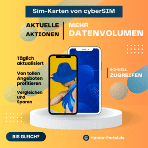 Sim-Karten von CyberSIM
